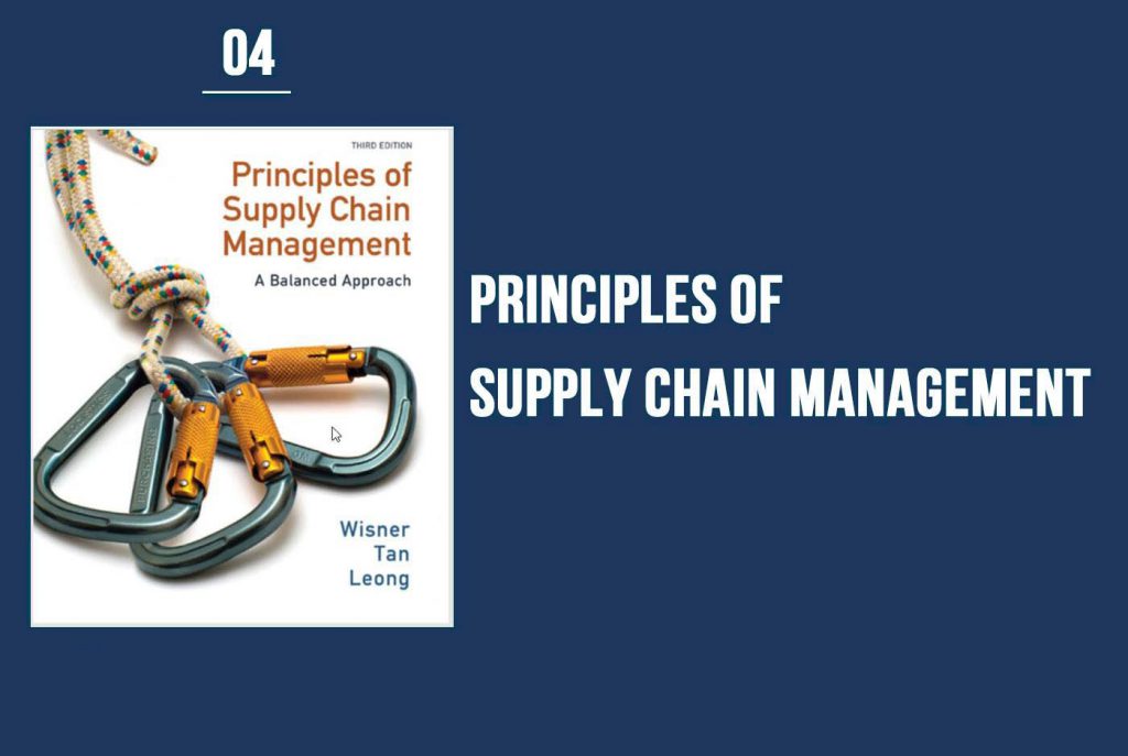 Principles of Suppy Chain Management