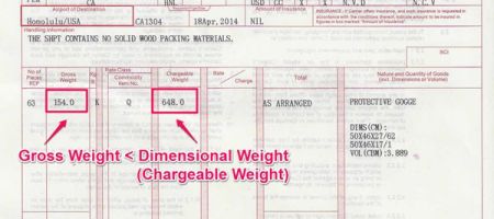 tính trọng lượng gửi hàng