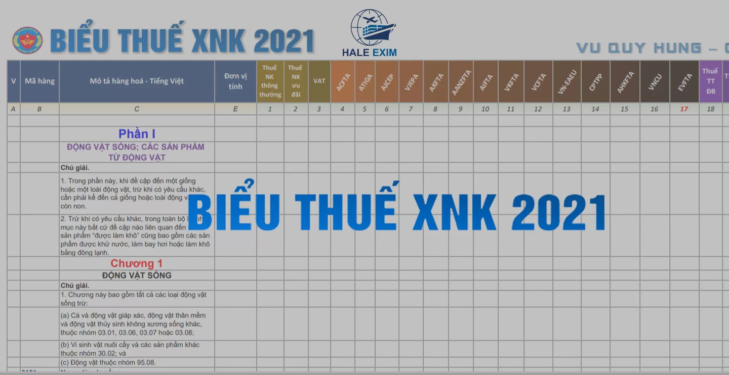 Biểu thuế xuất nhập khẩu 2021