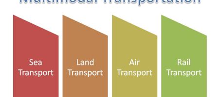 Phân biệt Intermodal và Multimodal transport