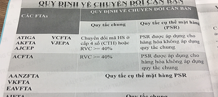 tieu-chi-xuat-xu-CO-nhap-khau