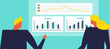 scm forecasting